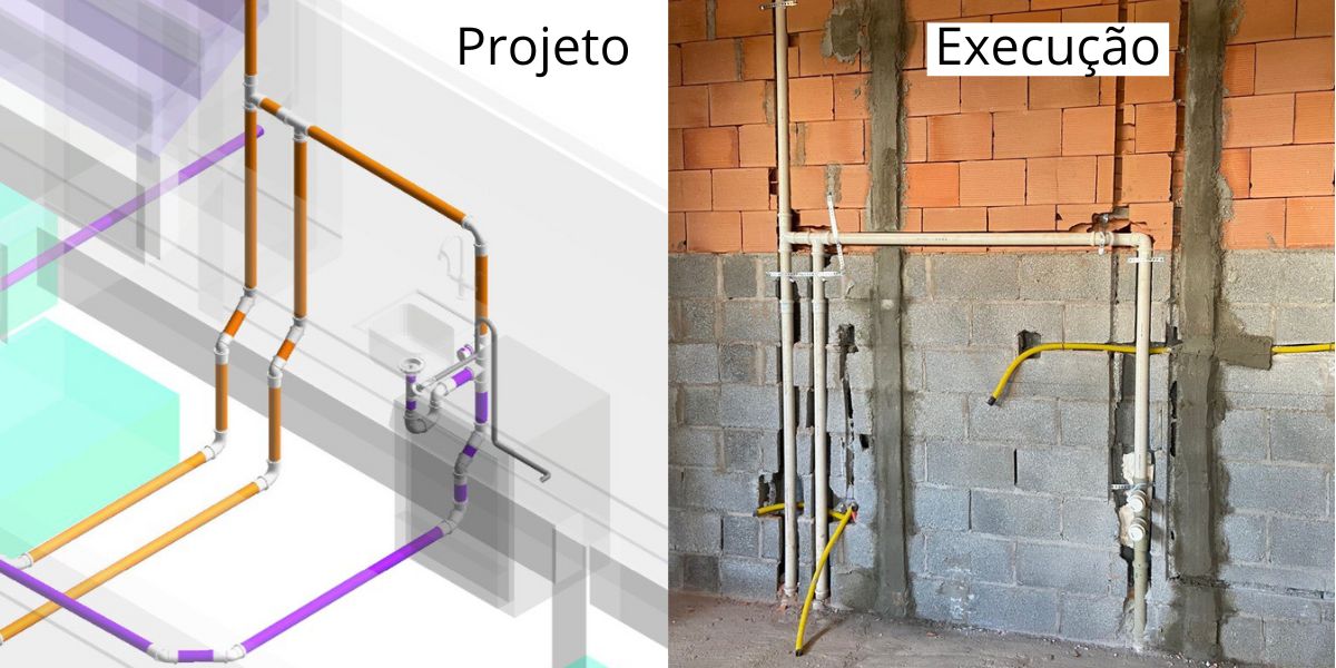 Projeto x Execução — Stanco Engenharia